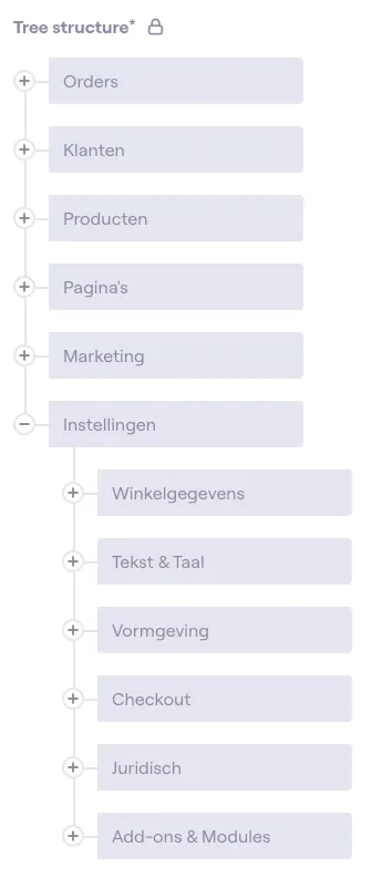 Een sitemap met een hoofdniveau en een instellingenniveau